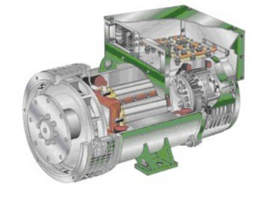琼山发电机内部结构图